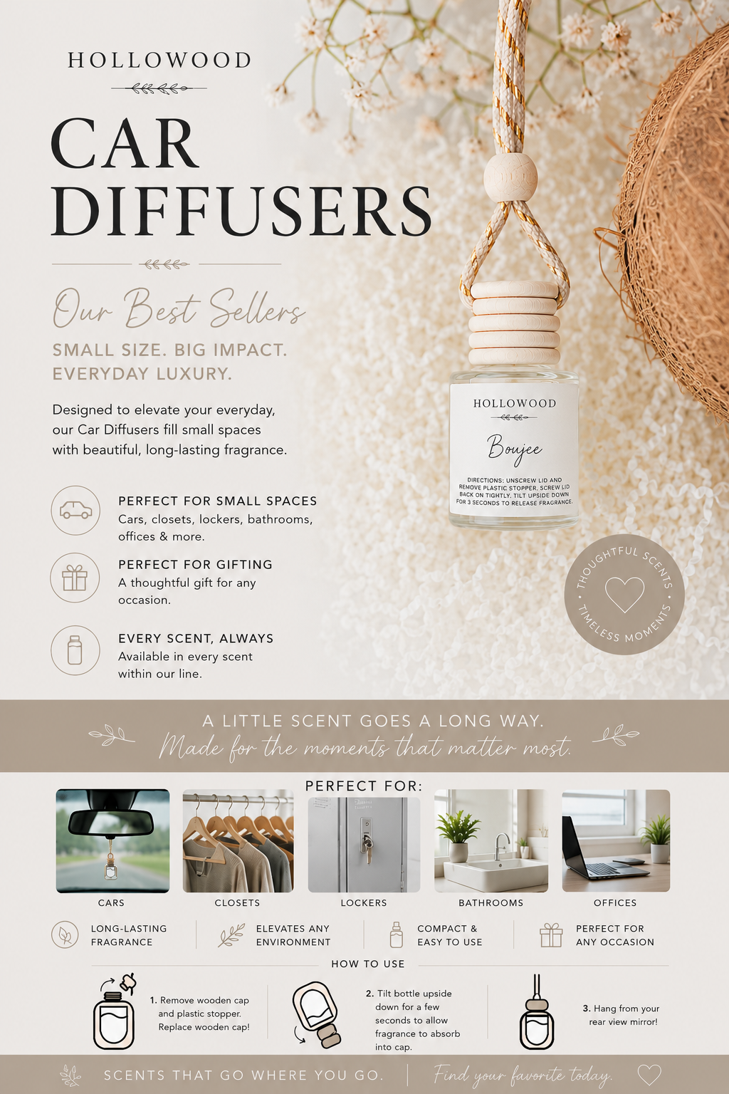 Shelf Talkers